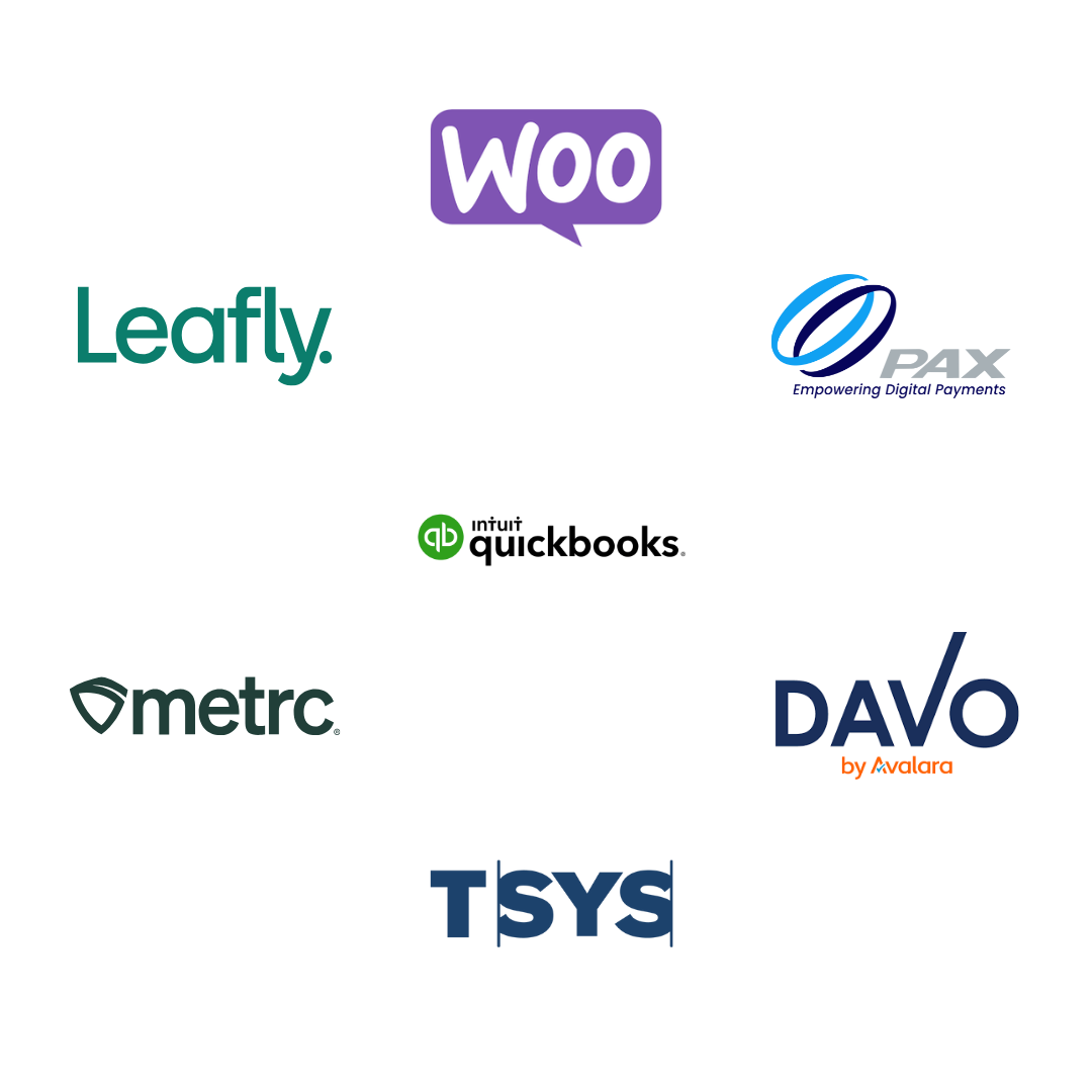 Lifelong Merchant Services Lifelong POS partnership logos Leafly Woo (likely WooCommerce / WooPayments) PAX Metrc TSYS Intuit QuickBooks DAVO (by Avalara)