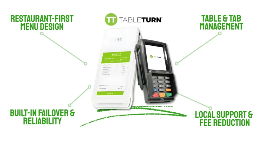 Lifelong POS Restaurant hardware displaying restaurant-first menu design and table management features